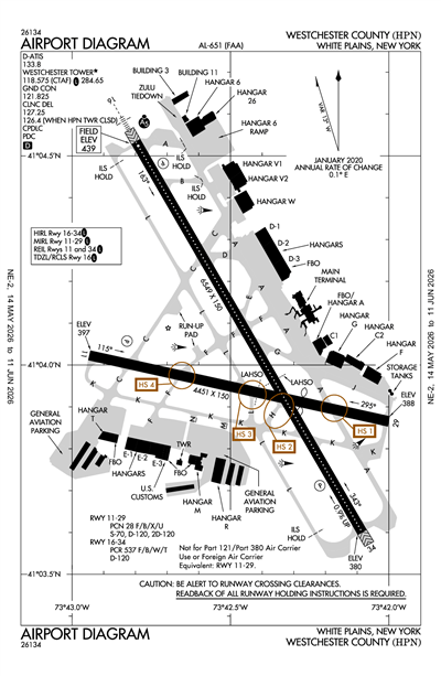 WESTCHESTER COUNTY - Airport Diagram