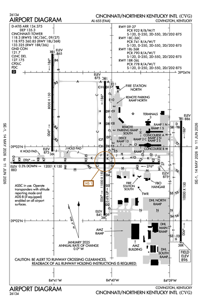 CINCINNATI/NORTHERN KENTUCKY INTL - Airport Diagram