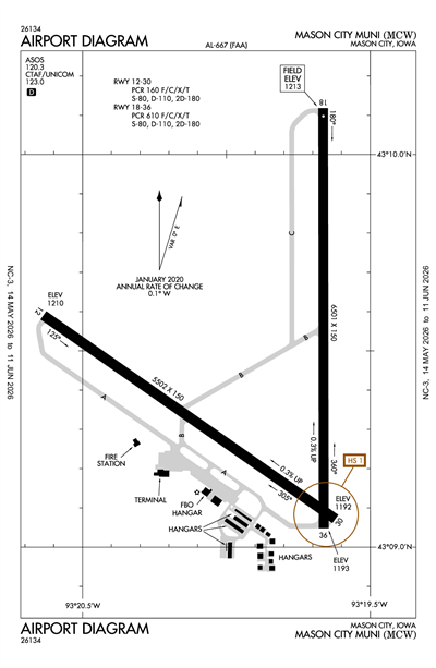 MASON CITY MUNI - Airport Diagram