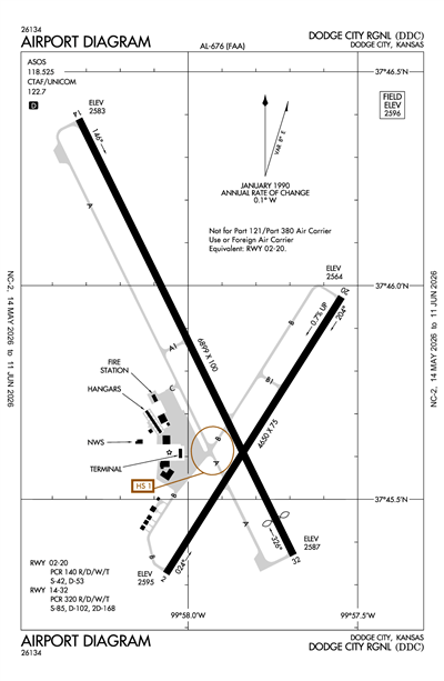 DODGE CITY RGNL - Airport Diagram