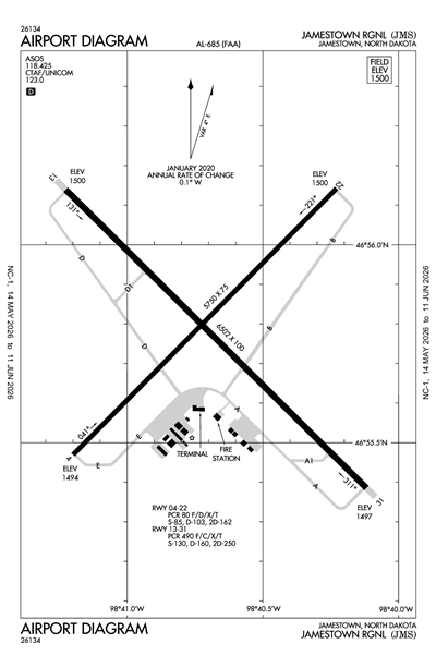 JAMESTOWN RGNL - Airport Diagram