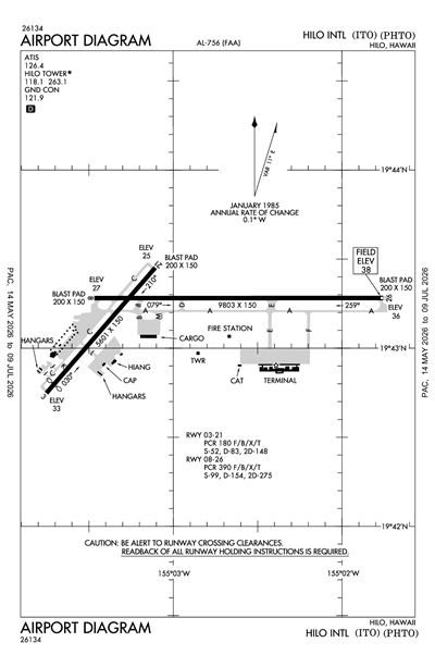 HILO INTL - Airport Diagram