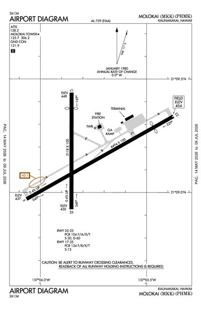 MOLOKAI - Airport Diagram