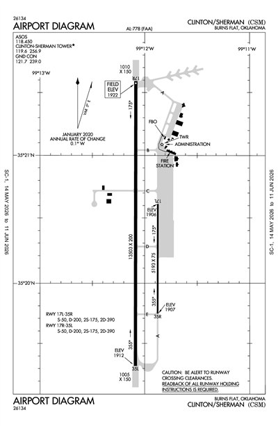 CLINTON/SHERMAN - Airport Diagram
