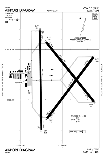 COX FLD - Airport Diagram