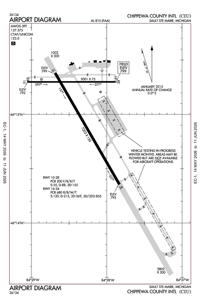 CHIPPEWA COUNTY INTL - Airport Diagram