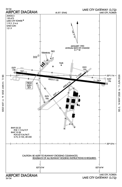 LAKE CITY GATEWAY - Airport Diagram