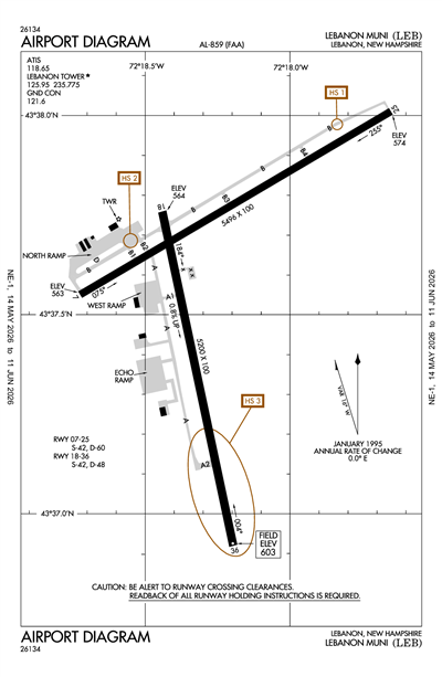 LEBANON MUNI - Airport Diagram