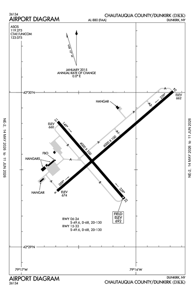 CHAUTAUQUA COUNTY/DUNKIRK - Airport Diagram