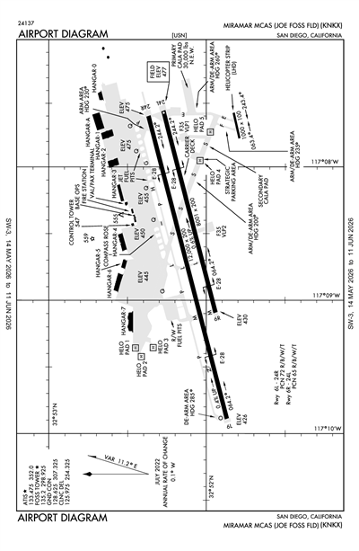 MIRAMAR MCAS (JOE FOSS FLD) - Airport Diagram