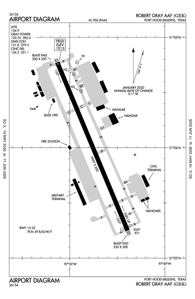 ROBERT GRAY AAF - Airport Diagram
