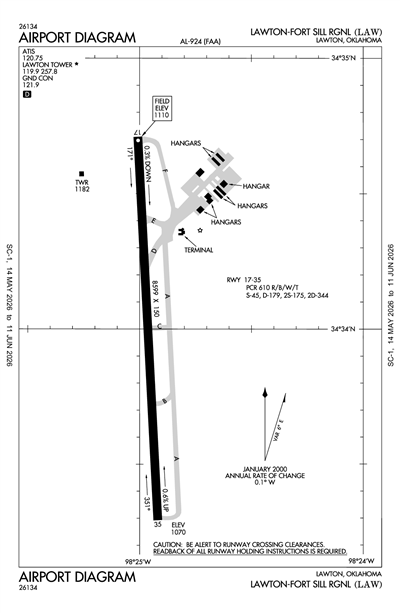 LAWTON-FORT SILL RGNL - Airport Diagram