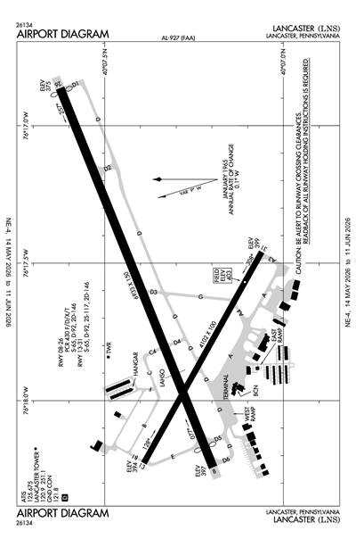 LANCASTER - Airport Diagram