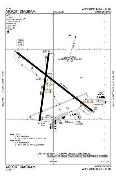 WATERLOO RGNL - Airport Diagram