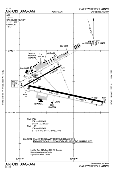 GAINESVILLE RGNL - Airport Diagram