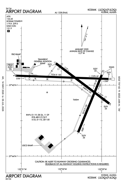 KODIAK - Airport Diagram