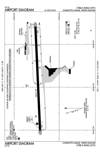 CYRIL E KING - Airport Diagram