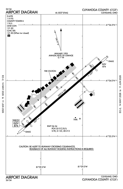 CUYAHOGA COUNTY - Airport Diagram