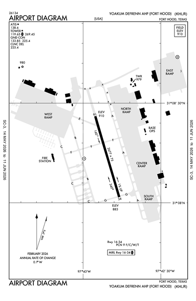 YOAKUM-DEFRENN AHP - Airport Diagram