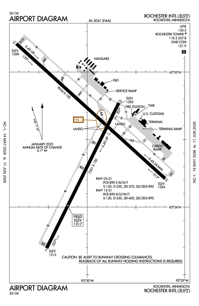 ROCHESTER INTL - Airport Diagram