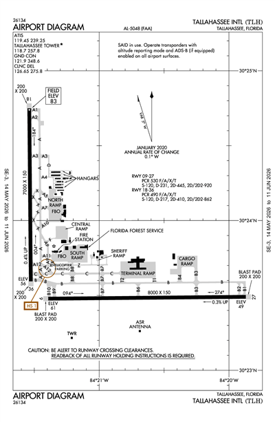 TALLAHASSEE INTL - Airport Diagram