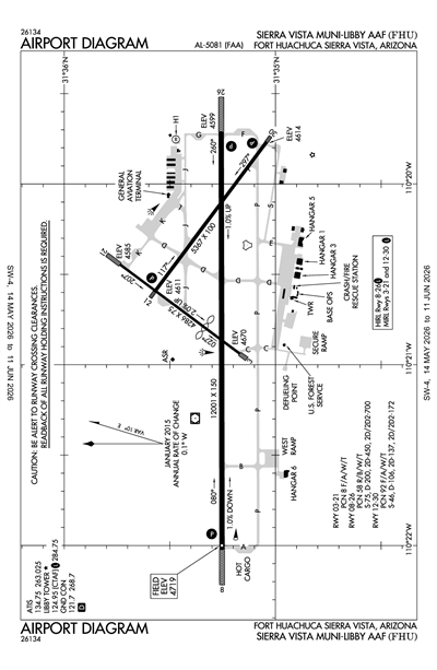 SIERRA VISTA MUNI-LIBBY AAF - Airport Diagram