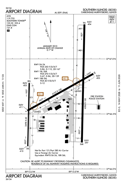 SOUTHERN ILLINOIS - Airport Diagram