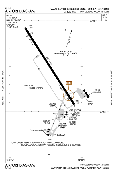 WAYNESVILLE-ST ROBERT RGNL FORNEY FLD - Airport Diagram