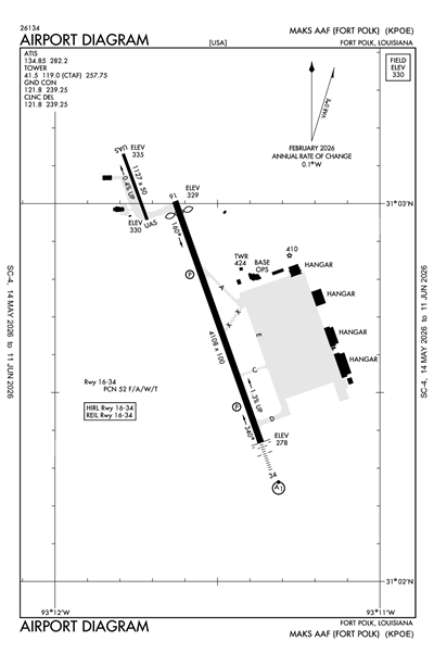 MAKS AAF - Airport Diagram