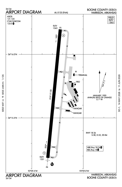 BOONE COUNTY - Airport Diagram