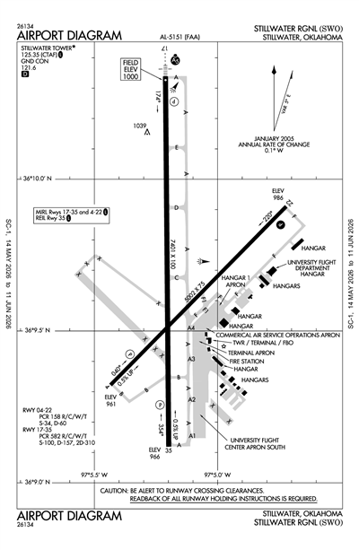STILLWATER RGNL - Airport Diagram