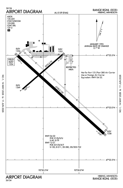 RANGE RGNL - Airport Diagram