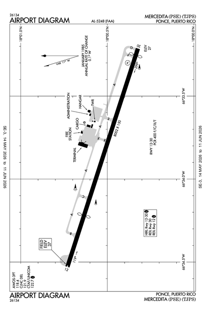 MERCEDITA - Airport Diagram