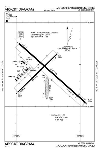 MC COOK BEN NELSON RGNL - Airport Diagram
