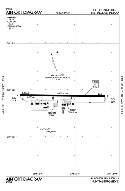 HUNTINGBURG - Airport Diagram
