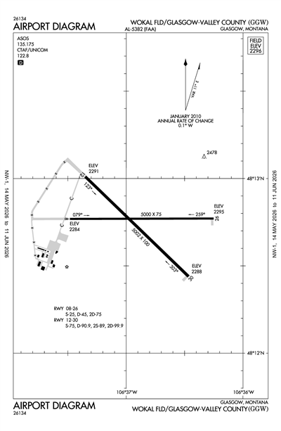 WOKAL FLD/GLASGOW-VALLEY COUNTY - Airport Diagram
