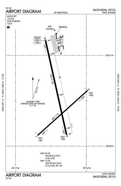 HAYS RGNL - Airport Diagram