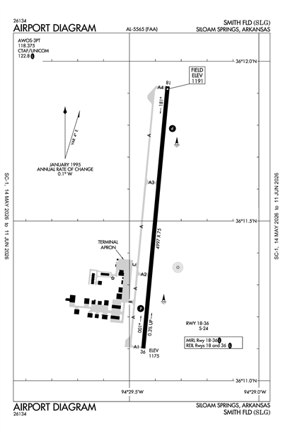 SMITH FLD - Airport Diagram