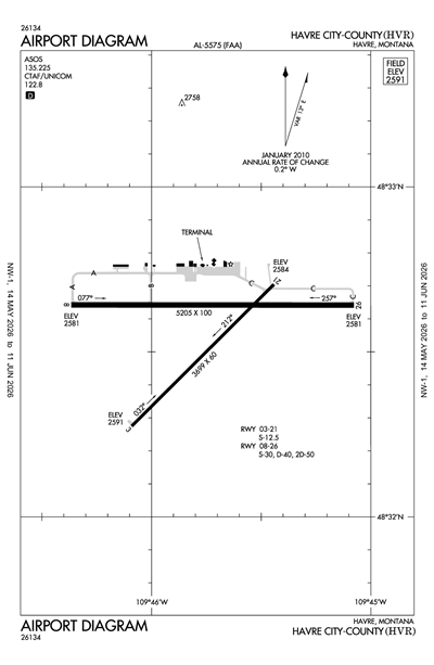 HAVRE CITY-COUNTY - Airport Diagram
