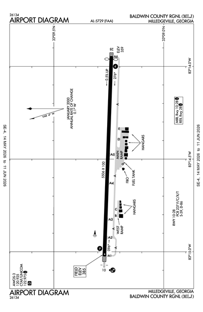 BALDWIN COUNTY RGNL - Airport Diagram