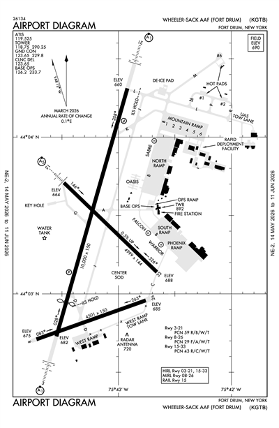 WHEELER-SACK AAF - Airport Diagram