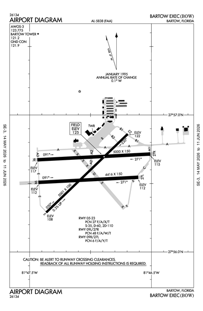 BARTOW EXEC - Airport Diagram