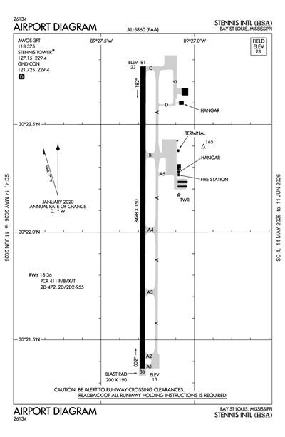 STENNIS INTL - Airport Diagram