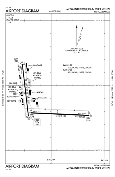 MENA INTERMOUNTAIN MUNI - Airport Diagram