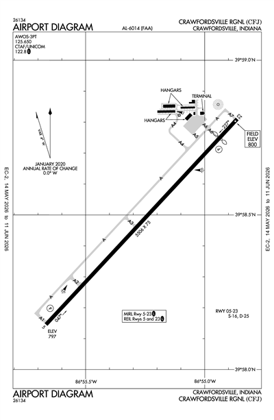 CRAWFORDSVILLE RGNL - Airport Diagram