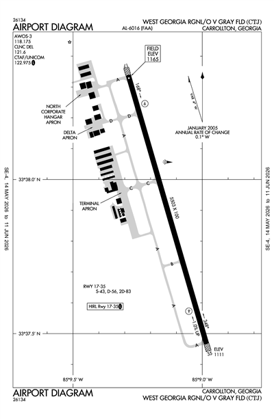 WEST GEORGIA RGNL/O V GRAY FLD - Airport Diagram