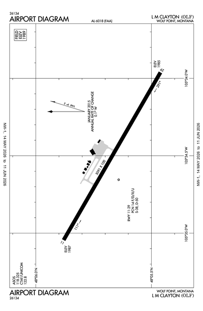 L M CLAYTON - Airport Diagram