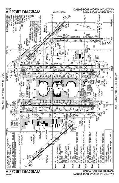 DALLAS-FORT WORTH INTL - Airport Diagram