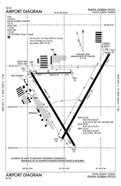 PUNTA GORDA - Airport Diagram