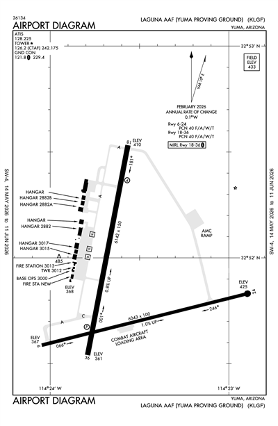 LAGUNA AAF (YUMA PROVING GROUND) - Airport Diagram